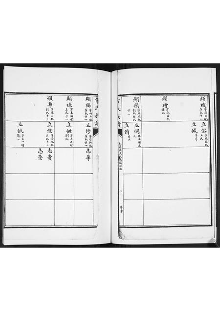 山东常氏-常氏族谱[5卷].pdf电子版预览图3