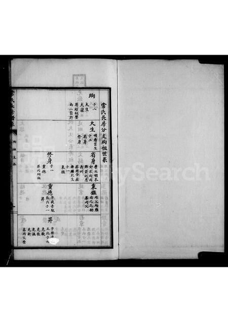 山西常氏-[山西夏县]常氏五房谱(别名：常氏五房谱).pdf电子版预览图4
