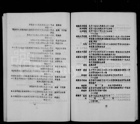 四川陈氏-资阳回龙陈氏癸酉续修族谱.pdf电子版预览图2