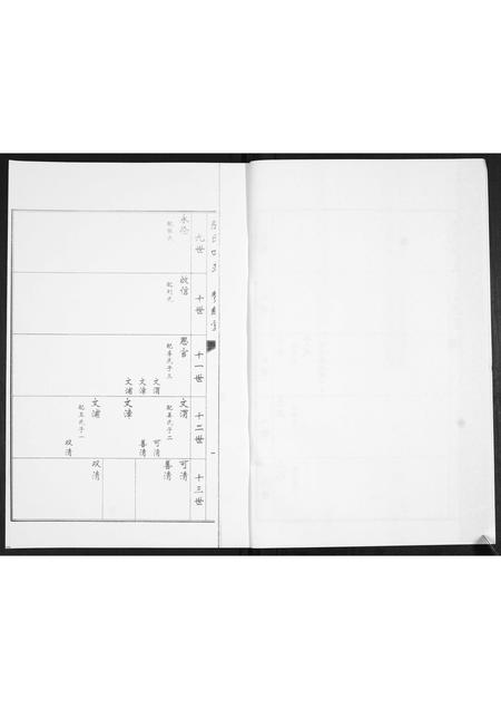 山东陈氏-陈氏合谱[4卷].pdf电子版预览图3