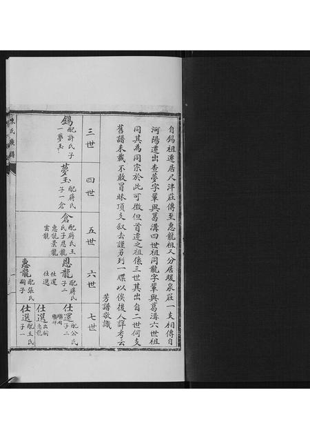 山东陈氏-陈氏族谱.pdf电子版预览图1