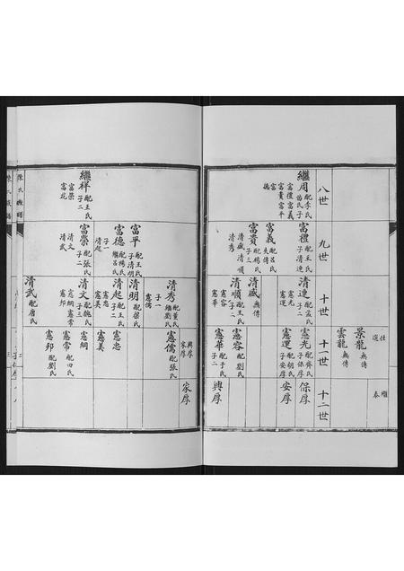 山东陈氏-陈氏族谱.pdf电子版预览图2