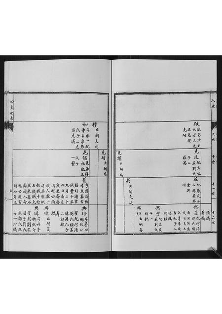 山东陈氏-陈氏族谱.pdf电子版预览图5