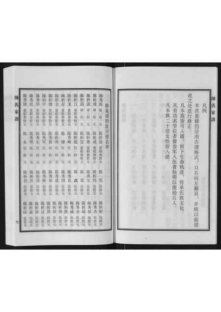 河北陈氏-陈氏家谱.pdf电子版预览图5