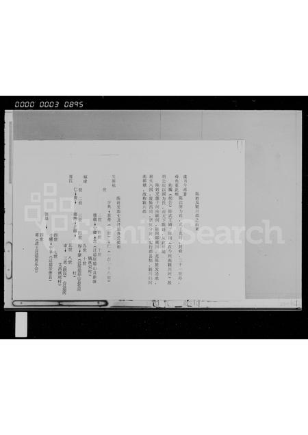 海南陈氏-陈氏家谱 [存卷].pdf电子版预览图3