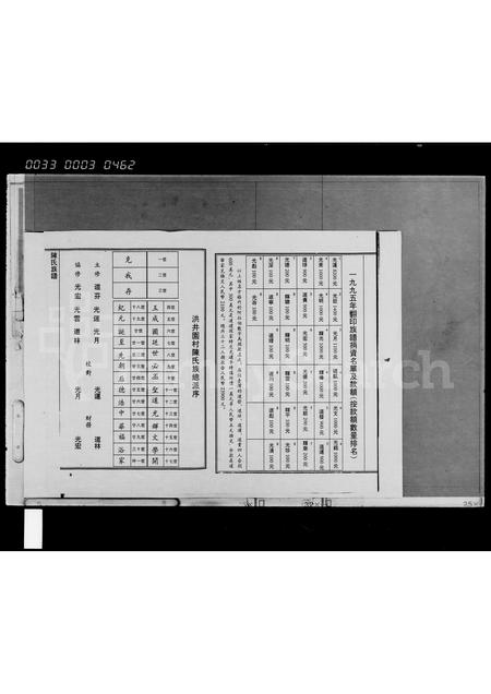 海南陈氏-陈氏族谱.pdf电子版预览图3