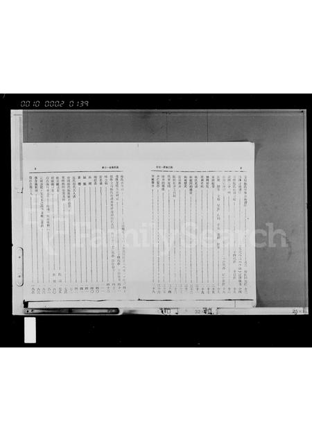 海南陈氏-海南陈氏族谱 [卷首一](别名：陈氏族谱).pdf电子版预览图3