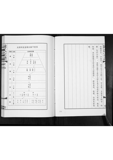 贵州陈氏-陈氏宗谱.pdf电子版预览图2