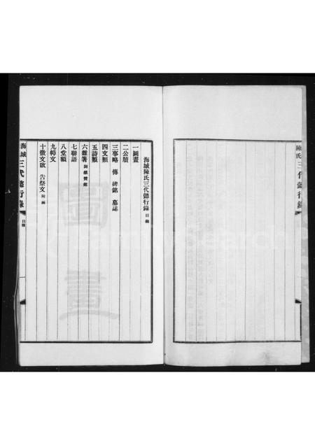 辽宁陈氏-海城陈氏三代懿行录.pdf电子版预览图2