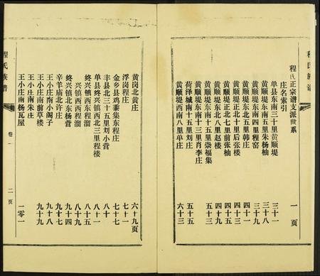 山东程氏-程氏族谱.pdf电子版预览图2