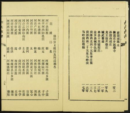 山东程氏-程氏族谱.pdf电子版预览图3