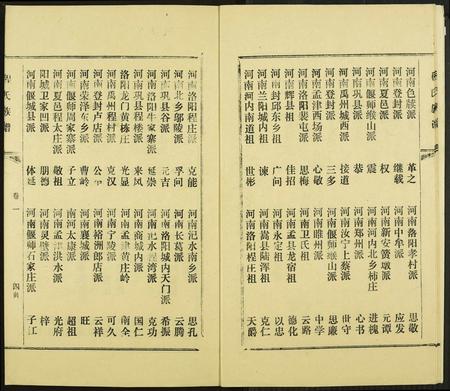 山东程氏-程氏族谱.pdf电子版预览图4