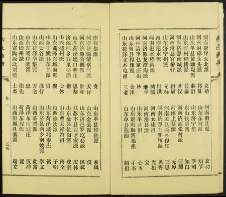 山东程氏-程氏族谱.pdf电子版预览图5