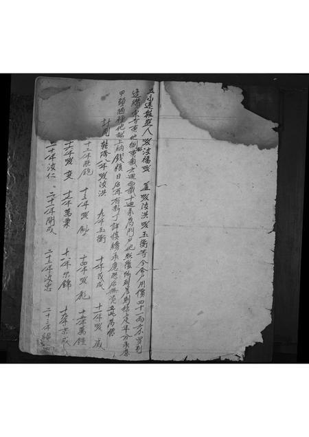 山西啜氏-啜氏宗谱[1册].pdf电子版预览图1