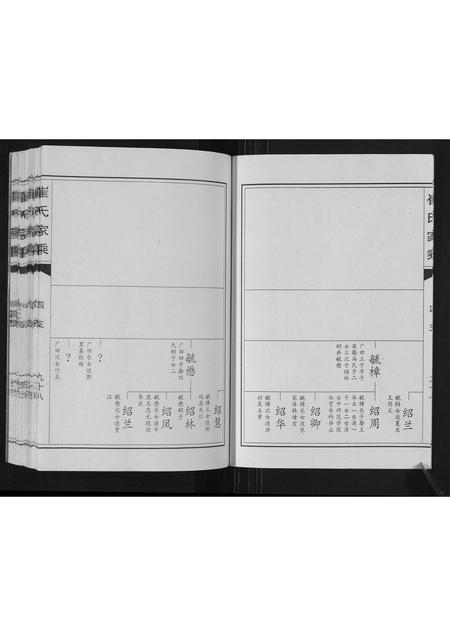 山东崔氏-崔氏家乘.pdf电子版预览图2