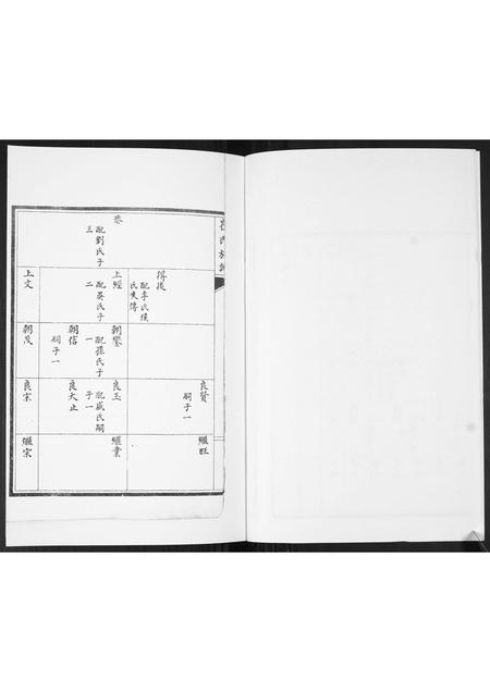 山东崔氏-崔氏族谱[2卷].pdf电子版预览图3