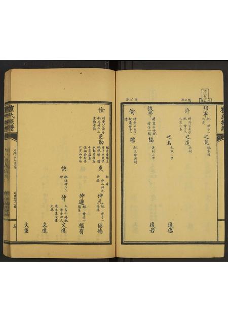 河北崔氏-山东东光崔氏族谱.pdf电子版预览图5