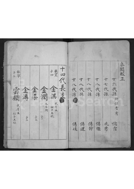 山东戴氏-戴氏续修族谱 [不分卷].pdf电子版预览图5