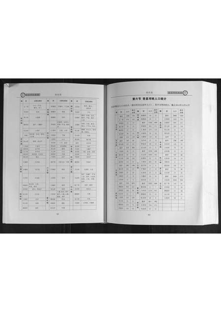 广西邓氏-容县邓氏族谱.pdf电子版预览图2