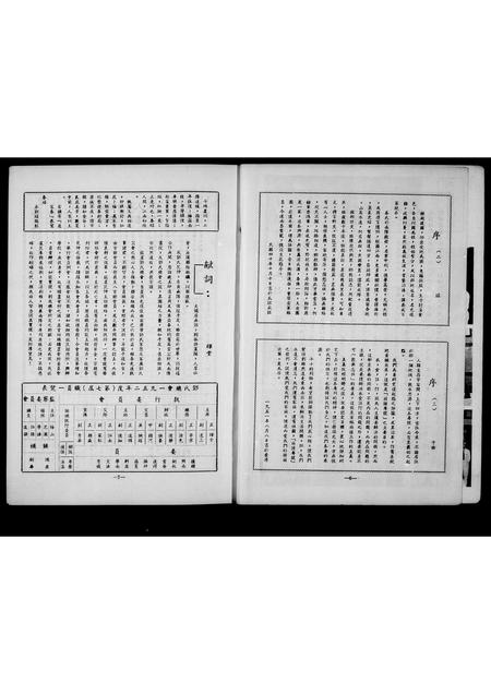 海外邓氏-南阳半年刊.pdf电子版预览图4