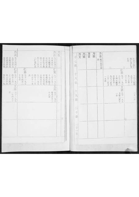 山东刁氏-刁氏世谱[5卷].pdf电子版预览图3