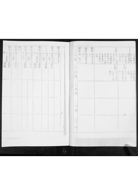 山东刁氏-刁氏世谱[5卷].pdf电子版预览图4