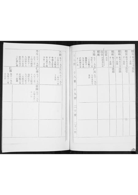 山东刁氏-刁氏世谱[5卷].pdf电子版预览图5