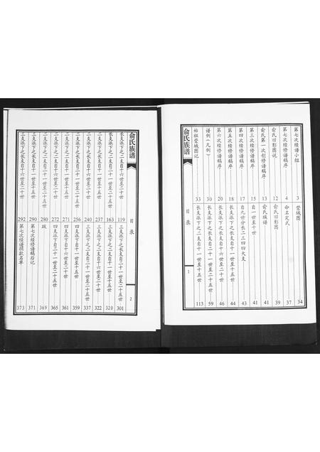 山东俞氏-俞氏族谱.pdf电子版预览图1