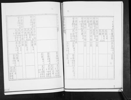 山东袁氏-袁氏族谱[6卷].pdf电子版预览图4