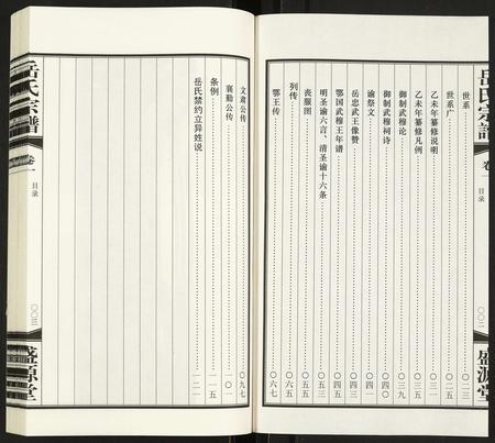 甘肃岳氏-岳氏宗谱.pdf电子版预览图3