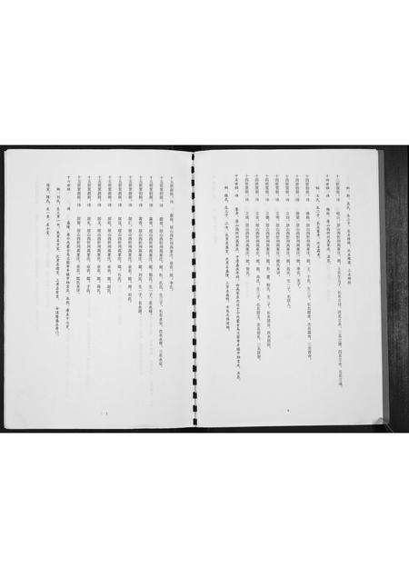 内蒙张氏-张氏世系简明谱[不分卷].pdf电子版预览图5