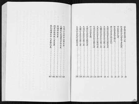 四川张氏-广安元胜张氏族谱.pdf电子版预览图2