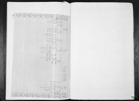 四川张氏-[张氏]清河郡谱书.pdf电子版预览图5