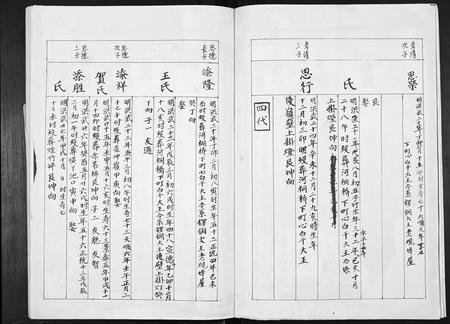 四川张氏-张氏三修族谱.pdf电子版预览图3