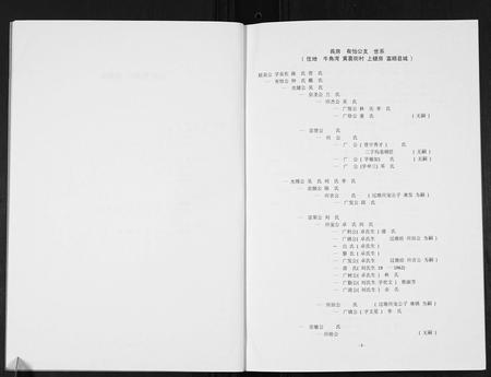 四川张氏-张氏奕昌祠族谱.pdf电子版预览图3