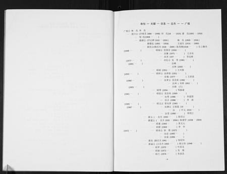 四川张氏-张氏奕昌祠族谱.pdf电子版预览图4