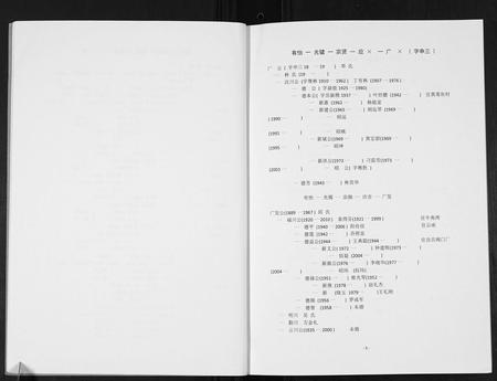 四川张氏-张氏奕昌祠族谱.pdf电子版预览图5