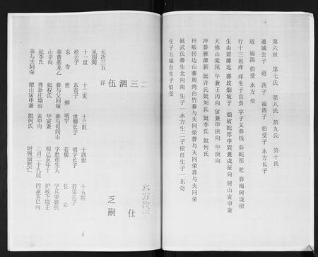 四川张氏-张氏宗族谱.pdf电子版预览图4