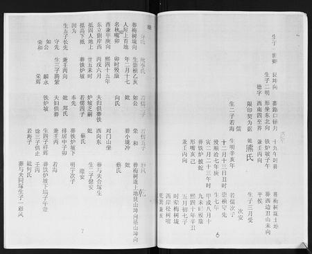 四川张氏-张氏宗族谱.pdf电子版预览图5