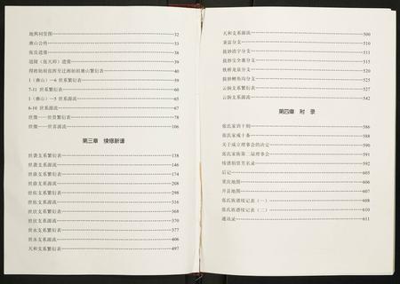 四川张氏-张氏家乘.pdf电子版预览图2