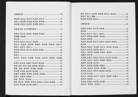 四川张氏-张氏家谱.pdf电子版预览图4