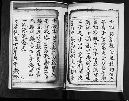 四川张氏-张氏族谱.pdf电子版预览图5