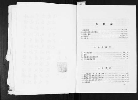 四川张氏-张氏族谱.pdf电子版预览图4