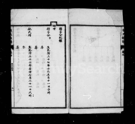 四川张氏-张氏族谱 [12卷,首1卷].pdf电子版预览图2