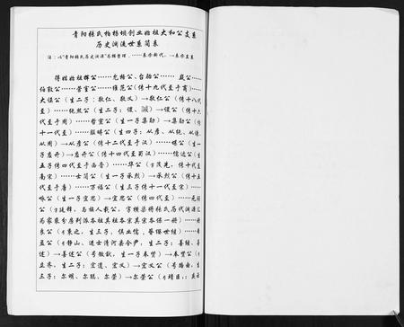 四川张氏-青阳张氏家谱.pdf电子版预览图1