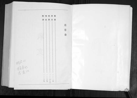 山东张氏-张氏世谱.pdf电子版预览图5