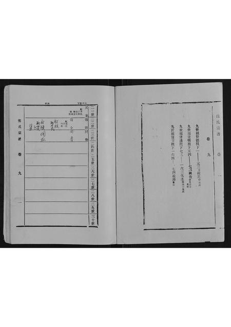 山东张氏-张氏宗谱[9卷].pdf电子版预览图1