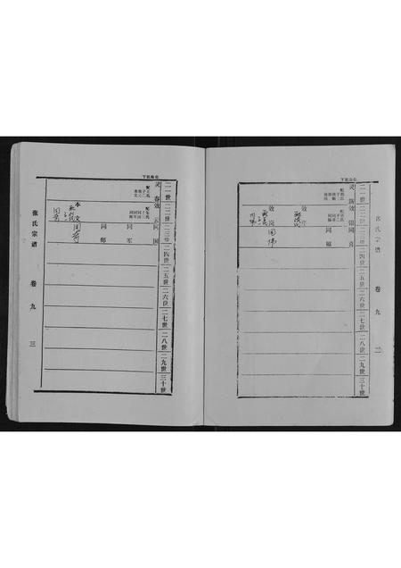 山东张氏-张氏宗谱[9卷].pdf电子版预览图2