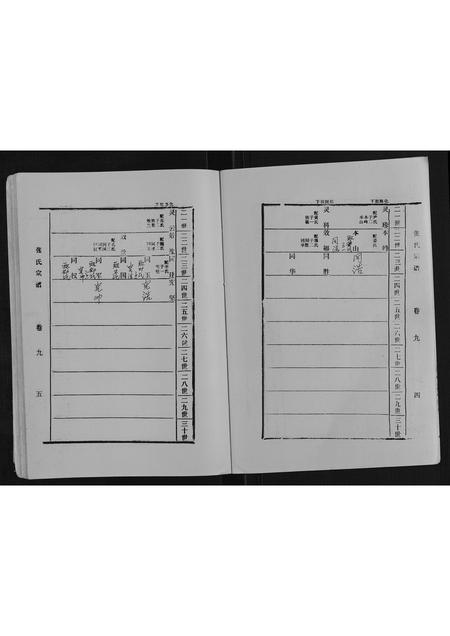 山东张氏-张氏宗谱[9卷].pdf电子版预览图3