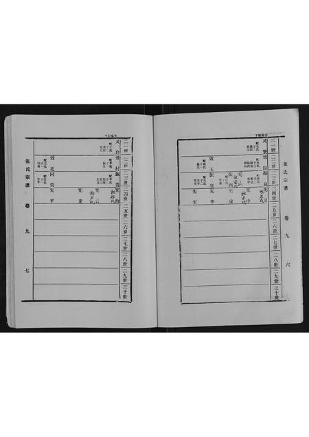 山东张氏-张氏宗谱[9卷].pdf电子版预览图4